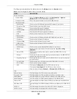 Preview for 32 page of ZyXEL Communications NBG-418N v2 User Manual