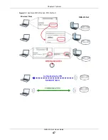 Preview for 47 page of ZyXEL Communications NBG-418N v2 User Manual