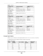 Preview for 153 page of ZyXEL Communications NBG-418N v2 User Manual