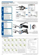 Preview for 2 page of ZyXEL Communications NBG-418N Quick Start Manual