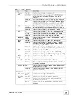 Preview for 49 page of ZyXEL Communications NBG318S Series User Manual