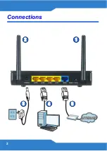 Preview for 2 page of ZyXEL Communications NBG4604 Quick Start Manual