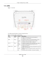 Предварительный просмотр 14 страницы ZyXEL Communications NBG6515 User Manual