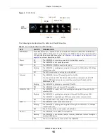 Предварительный просмотр 16 страницы ZyXEL Communications NBG6716 User Manual