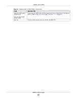 Предварительный просмотр 41 страницы ZyXEL Communications NBG6716 User Manual