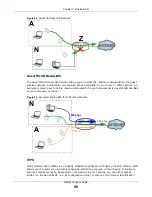 Предварительный просмотр 86 страницы ZyXEL Communications NBG6716 User Manual