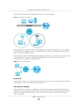 Preview for 16 page of ZyXEL Communications NBG7510 User Manual