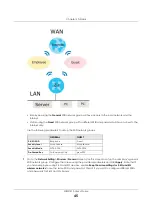 Preview for 45 page of ZyXEL Communications NBG7510 User Manual