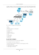 Предварительный просмотр 6 страницы ZyXEL Communications Nebula NSG Series User Manual