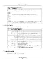 Предварительный просмотр 9 страницы ZyXEL Communications Nebula NSG Series User Manual