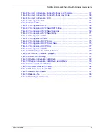 Preview for 20 page of ZyXEL Communications NETATLAS ENTERPRISE - User Manual