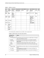 Preview for 39 page of ZyXEL Communications NETATLAS ENTERPRISE - User Manual