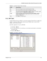 Preview for 58 page of ZyXEL Communications NETATLAS ENTERPRISE - User Manual