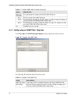 Предварительный просмотр 71 страницы ZyXEL Communications NETATLAS ENTERPRISE - User Manual