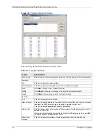 Предварительный просмотр 73 страницы ZyXEL Communications NETATLAS ENTERPRISE - User Manual