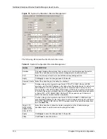 Предварительный просмотр 113 страницы ZyXEL Communications NETATLAS ENTERPRISE - User Manual