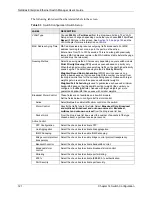 Preview for 121 page of ZyXEL Communications NETATLAS ENTERPRISE - User Manual