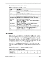 Preview for 180 page of ZyXEL Communications NETATLAS ENTERPRISE - User Manual