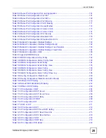 Preview for 25 page of ZyXEL Communications NetAtlas Workgroup User Manual