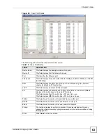 Preview for 63 page of ZyXEL Communications NetAtlas Workgroup User Manual