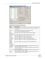 Предварительный просмотр 91 страницы ZyXEL Communications NetAtlas Workgroup User Manual