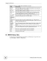 Предварительный просмотр 92 страницы ZyXEL Communications NetAtlas Workgroup User Manual