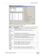 Предварительный просмотр 93 страницы ZyXEL Communications NetAtlas Workgroup User Manual