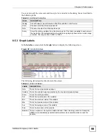 Preview for 99 page of ZyXEL Communications NetAtlas Workgroup User Manual