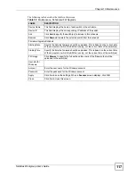 Preview for 117 page of ZyXEL Communications NetAtlas Workgroup User Manual