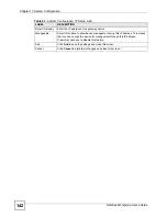 Preview for 142 page of ZyXEL Communications NetAtlas Workgroup User Manual