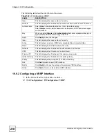 Предварительный просмотр 218 страницы ZyXEL Communications NetAtlas Workgroup User Manual