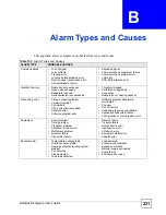 Preview for 231 page of ZyXEL Communications NetAtlas Workgroup User Manual