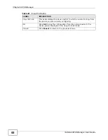 Preview for 60 page of ZyXEL Communications NetAtlas User Manual