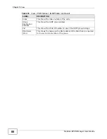 Preview for 80 page of ZyXEL Communications NetAtlas User Manual