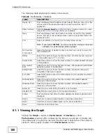 Preview for 100 page of ZyXEL Communications NetAtlas User Manual