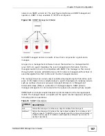 Preview for 157 page of ZyXEL Communications NetAtlas User Manual