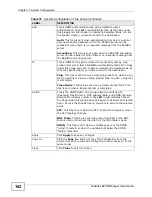 Preview for 162 page of ZyXEL Communications NetAtlas User Manual