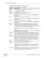 Preview for 178 page of ZyXEL Communications NetAtlas User Manual