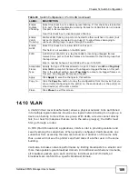 Preview for 189 page of ZyXEL Communications NetAtlas User Manual