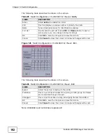 Preview for 192 page of ZyXEL Communications NetAtlas User Manual