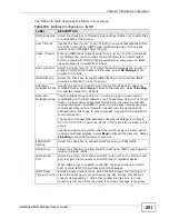 Preview for 201 page of ZyXEL Communications NetAtlas User Manual