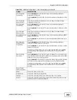 Preview for 243 page of ZyXEL Communications NetAtlas User Manual