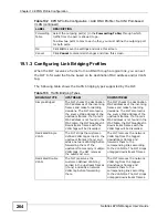 Preview for 264 page of ZyXEL Communications NetAtlas User Manual