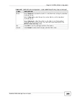 Preview for 289 page of ZyXEL Communications NetAtlas User Manual
