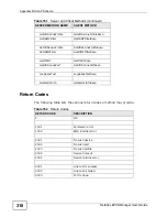 Preview for 318 page of ZyXEL Communications NetAtlas User Manual