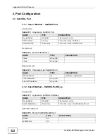 Preview for 322 page of ZyXEL Communications NetAtlas User Manual