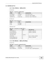 Preview for 323 page of ZyXEL Communications NetAtlas User Manual