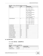 Preview for 325 page of ZyXEL Communications NetAtlas User Manual