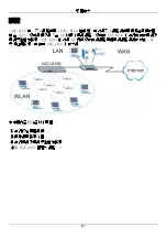 Предварительный просмотр 62 страницы ZyXEL Communications Network Device NXC-8160s Quick Start Manual