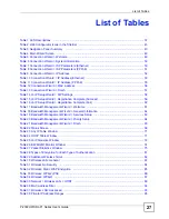 Preview for 27 page of ZyXEL Communications Network Device P-2302 User Manual